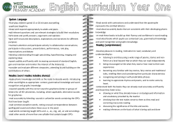 English Curriculum - Year 1 - West St Leonards Primary Academy