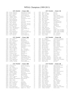 103 Pounds – Class AAA