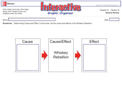 Cause/Effect Effect Cause Whiskey Rebellion