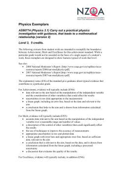 Physics Exemplars