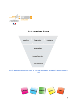 La taxonomie de Bloom - Fun-Mooc