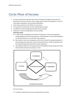 Circle Flow of Income
