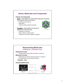 Atoms, Molecules and Compounds Representing Molecules