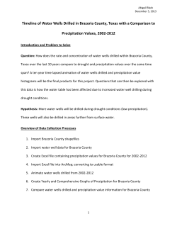 Timeline of Water Wells Drilled in Brazoria County, Texas with a