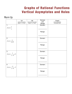 Graphs of Rational Functions Vertical Asymptotes and Holes