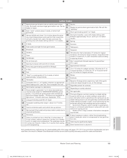 letter Codes - Ecology Action