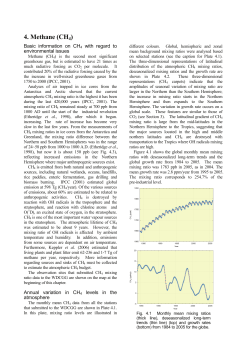 4. Methane (CH4)