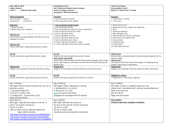 Day 1: 9/24/11 Bell ringer: Write 5 words in Spanish you can use to