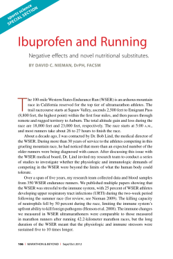 Ibuprofen and Running