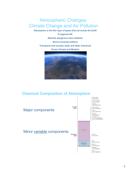 Air Pollution - El Camino College