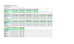 2013-13 Summary of Public Schools