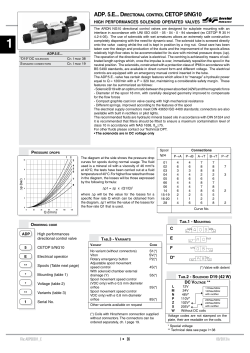 cetop 5/ng10 - Dana Brevini Fluid Power