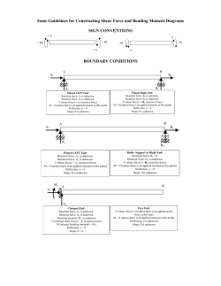 Some Guidelines for Constructing Shear Force and Bending