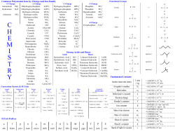 Everything Chemistry Poster - University of Hawaii at Hilo