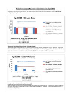April 2016 - Carbon Monoxide April 2016