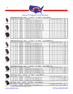 Square D Original Circuit Breakers