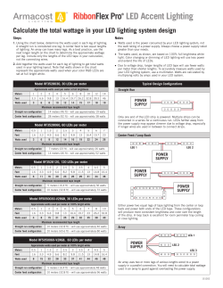 RibbonFlex Pro&reg; LED Accent Lighting