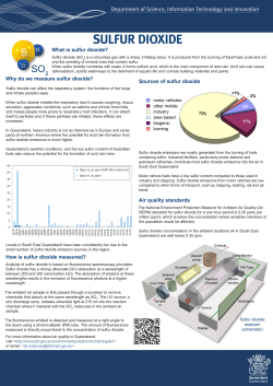 sulfur dioxide poster