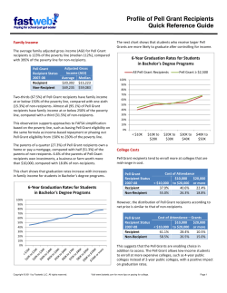 Profile of Pell Grant Recipients