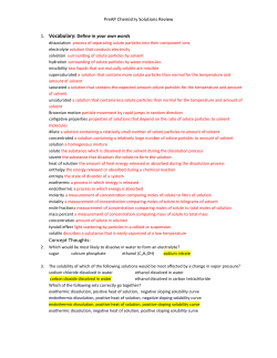 Concept Thoughts - Net Start Class