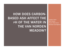 How Ash affects the ph of water