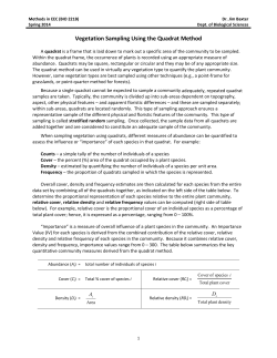 Vegetation Sampling Using the Quadrat Method
