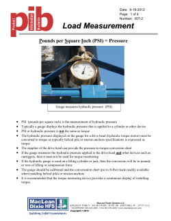 Pounds per Square Inch (PSI) = Pressure