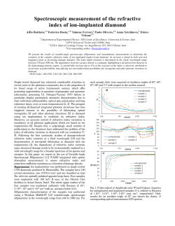 Spectroscopic measurement of the refractive