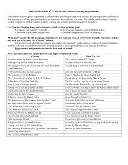 Hull Middle School 8th Grade PROBE Summer