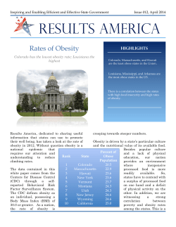 Rates of Obesity - Results America
