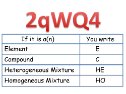 If it is a(n) Element Compound Heterogeneous Mixture