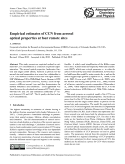 Empirical estimates of CCN from aerosol optical properties at four