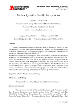 Maslow Pyranid &ndash; Possible Interpretation
