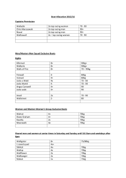 Squad Boat Allocation - Walbrook Rowing Club