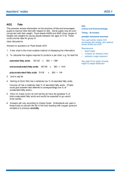 Fats - Understanding Food Additives
