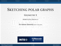 sketching polar graphs