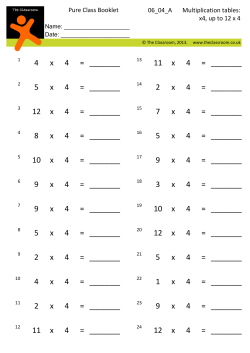 9 x 4 = ______ 12 x 4 = ______ 5 x 4 = ______ 1 x 4 = ______ 10 x