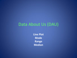 Line Plot - Kyrene School District