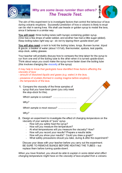 Understanding viscosity – the Treacle Test