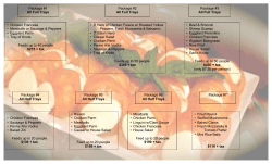 Package #1 All Full Trays &bull; Chicken Francese &bull; Meatballs or