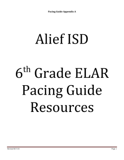 6th Grade ELAR PG Resources Question Stems