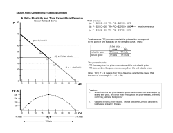 A. Price Elasticity and Total Expenditure/Revenue Qd P Qd TR ($)