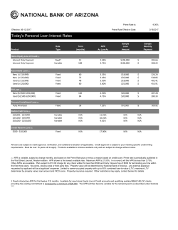Today`s Personal Loan Interest Rates