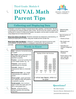 Module 6 DUVAL Math Parent Tips