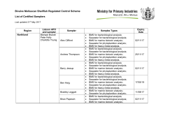 Bivalve Molluscan Shellfish Regulated Control Scheme List of