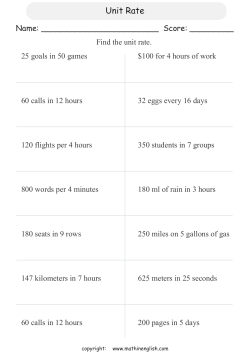 Unit Rate - Math in English
