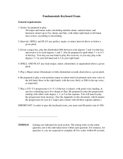 Fundamentals Keyboard Exam