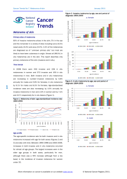 Melanoma of skin - National Cancer Registry Ireland