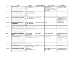 Hotel Address Diamond/Star Rating Distance to Port Shuttle to Port