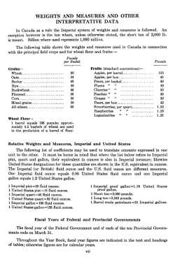 WEIGHTS AND MEASURES AND OTHER INTERPRETATIVE DATA